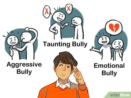 صورة عنوانها Deal With Bullies Step 12